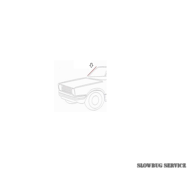 SlowBugService